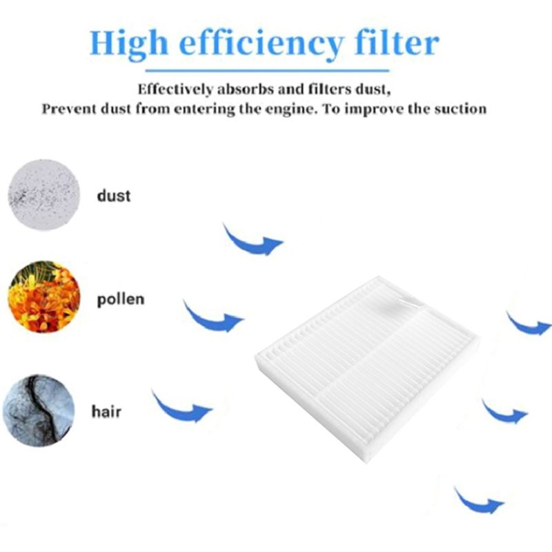 Kitchen Appliance 6PCS Replace - Kitchen Appliances Essentials บทวิจารณ์และราคา