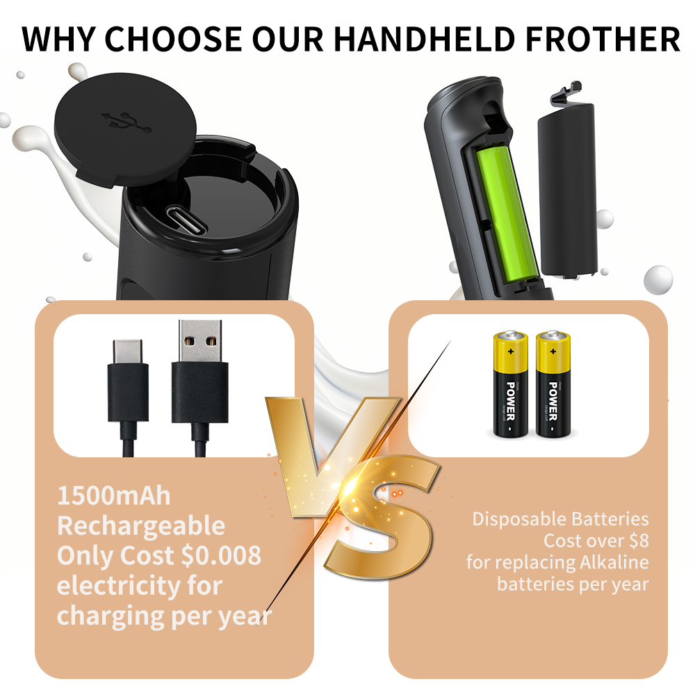 3 in 1 Electric Handheld Milk  - Kitchen Appliances B&Q บทวิจารณ์และราคา
