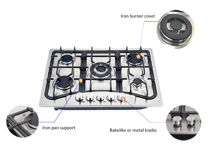 Kitchen Appliances Built in St - Kitchen Appliances In Sale บทวิจารณ์และราคา