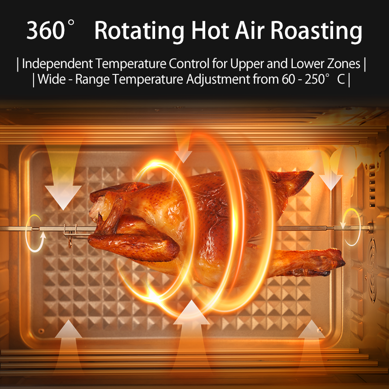 SUNATUR 2200w hot air circulat - Kitchen Appliances B&Q บทวิจารณ์และราคา