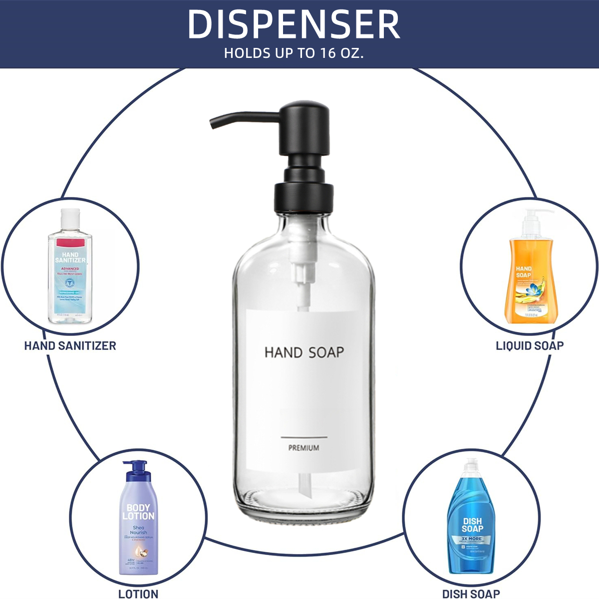 Clear Glass Soap Dispenser Set - Kitchen Appliances Set บทวิจารณ์และราคา