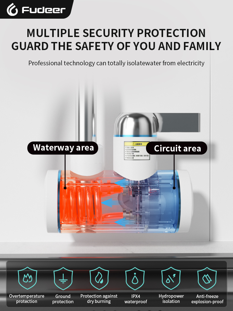 Fudeer Electric Water Heater 2 - Kitchen Appliances B&Q บทวิจารณ์และราคา